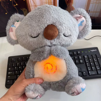 Koala Peluche Che respira