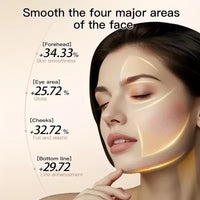 Dispositivo di Bellezza Viso EMS con Microcorrente